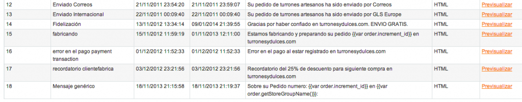 Correo transaccional Magento