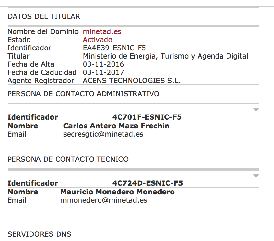 MInetad datos whois